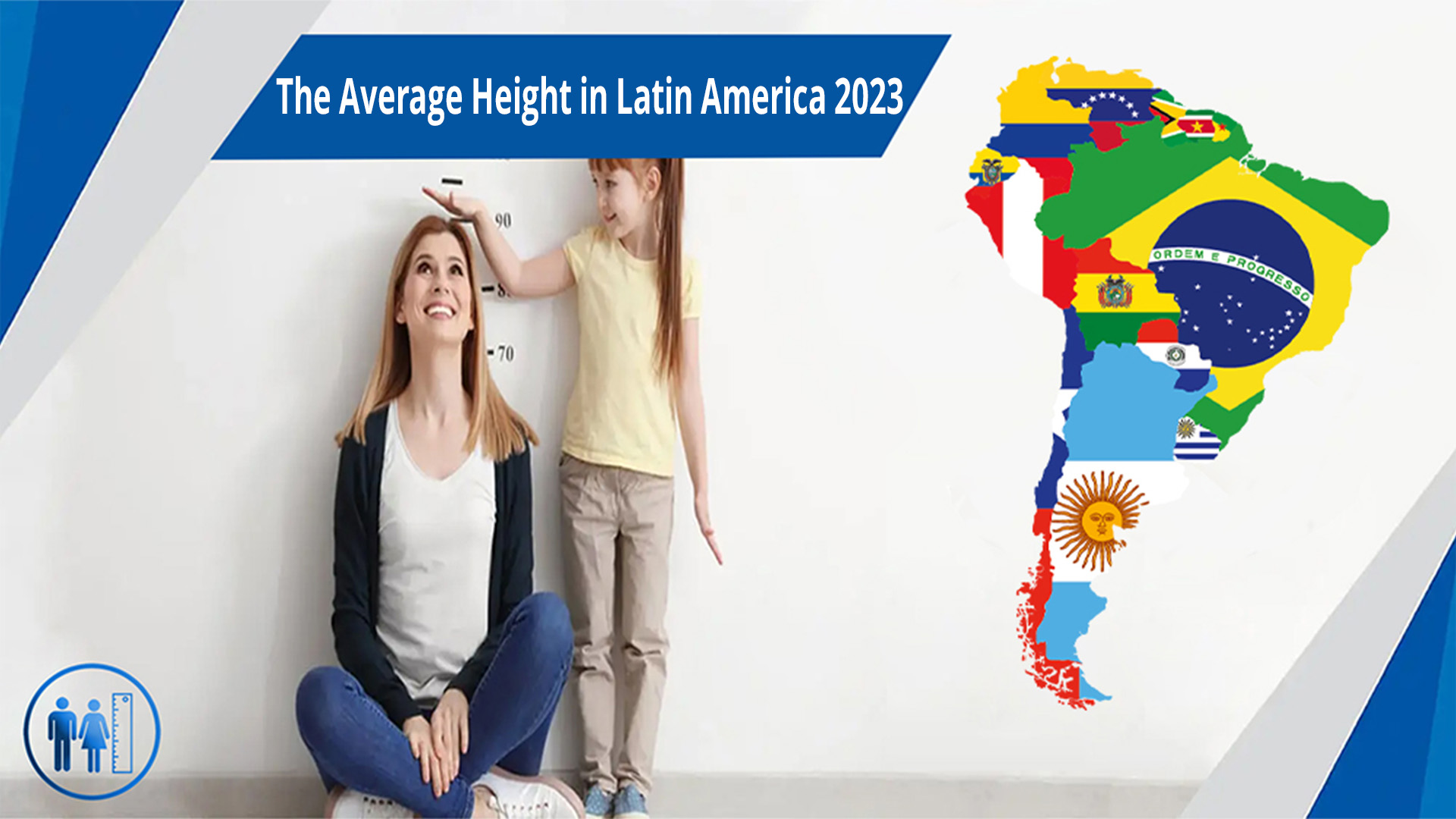 The Average Height in Latin America 2023